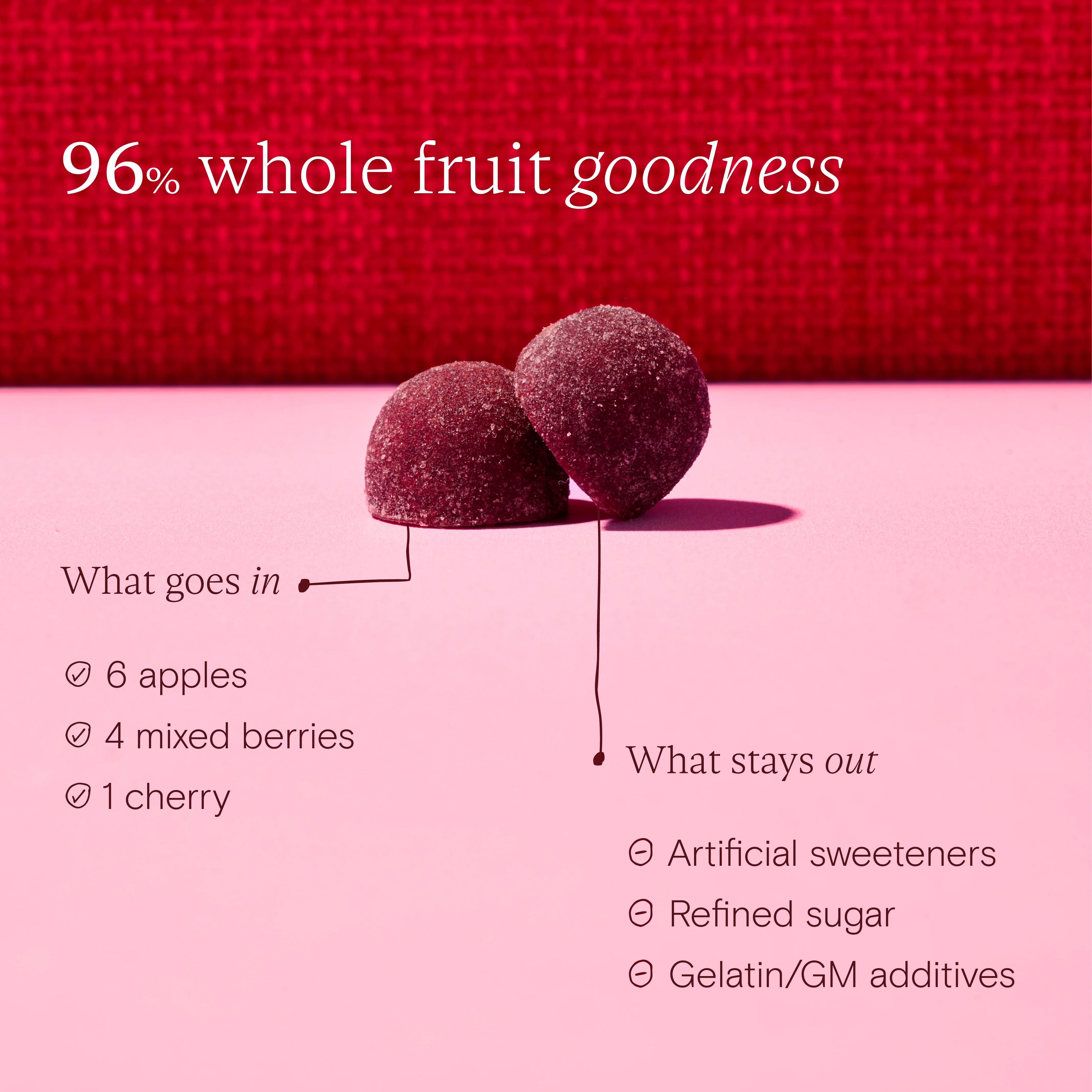 Biotic Gummies - Image 2