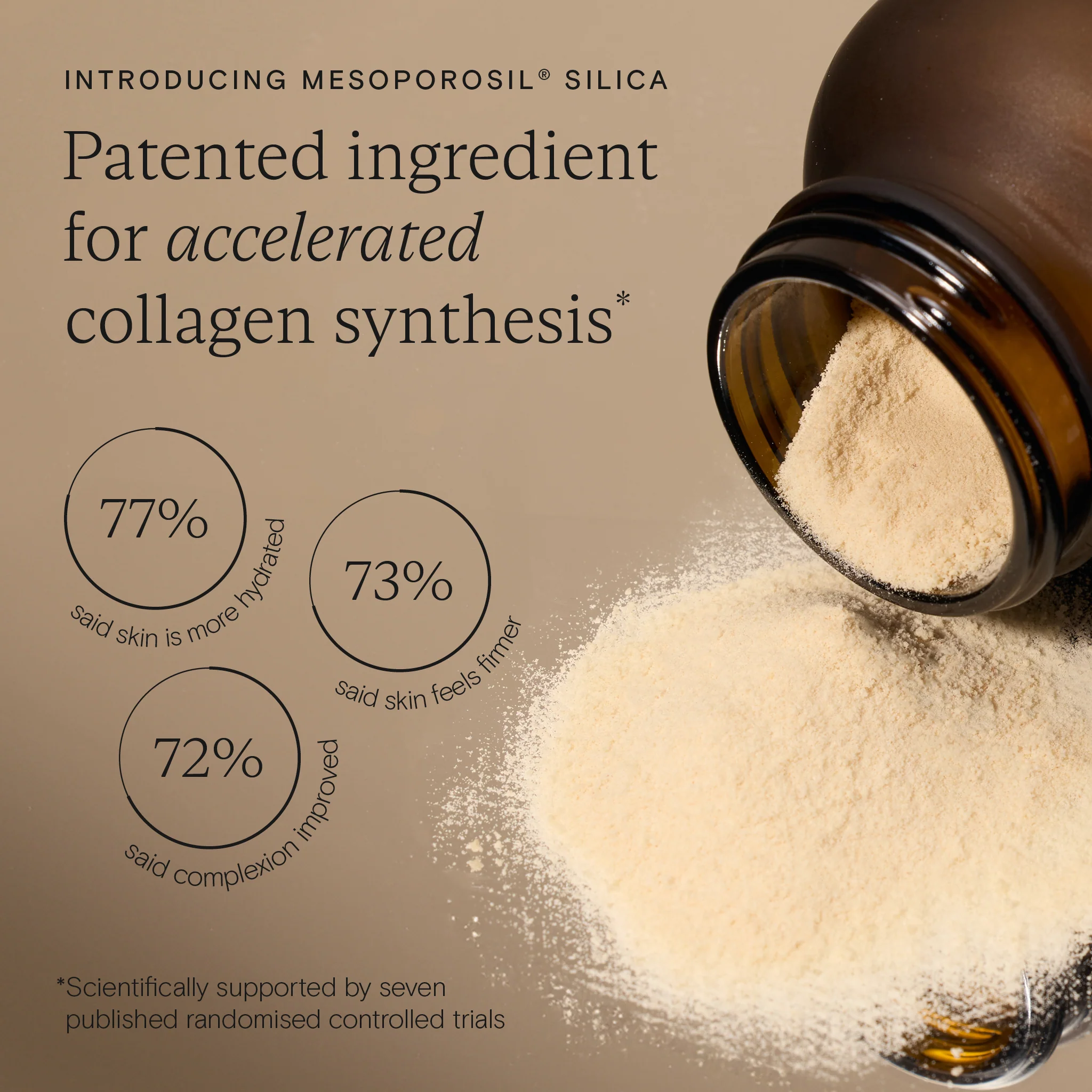 Cellular Vitality Duo - Image 5