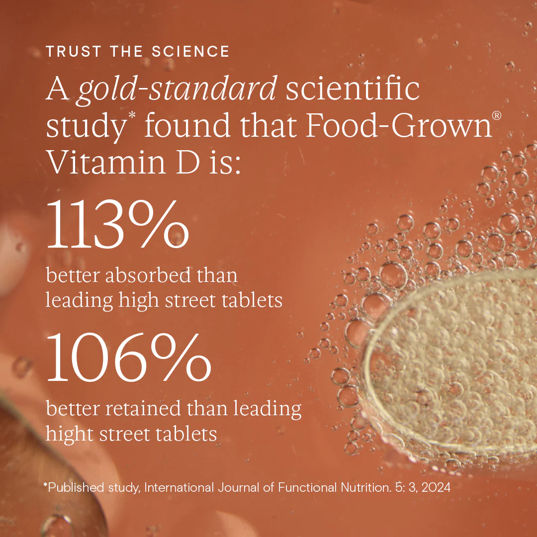 Food-Grown® Vitamin D - Image 3
