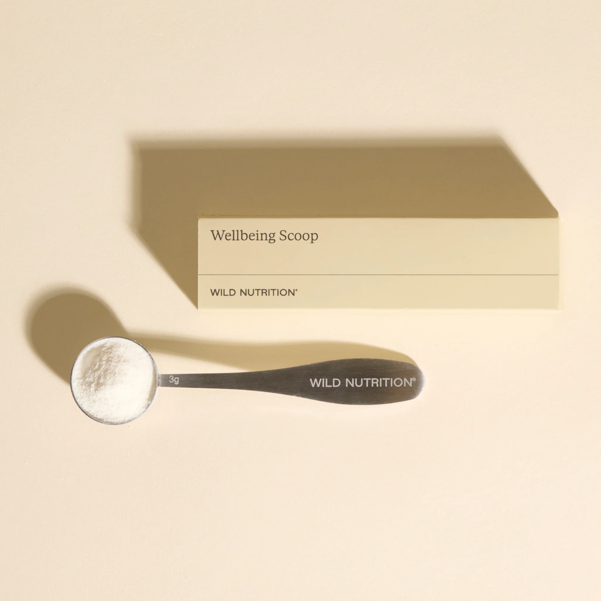 Wellbeing Scoop